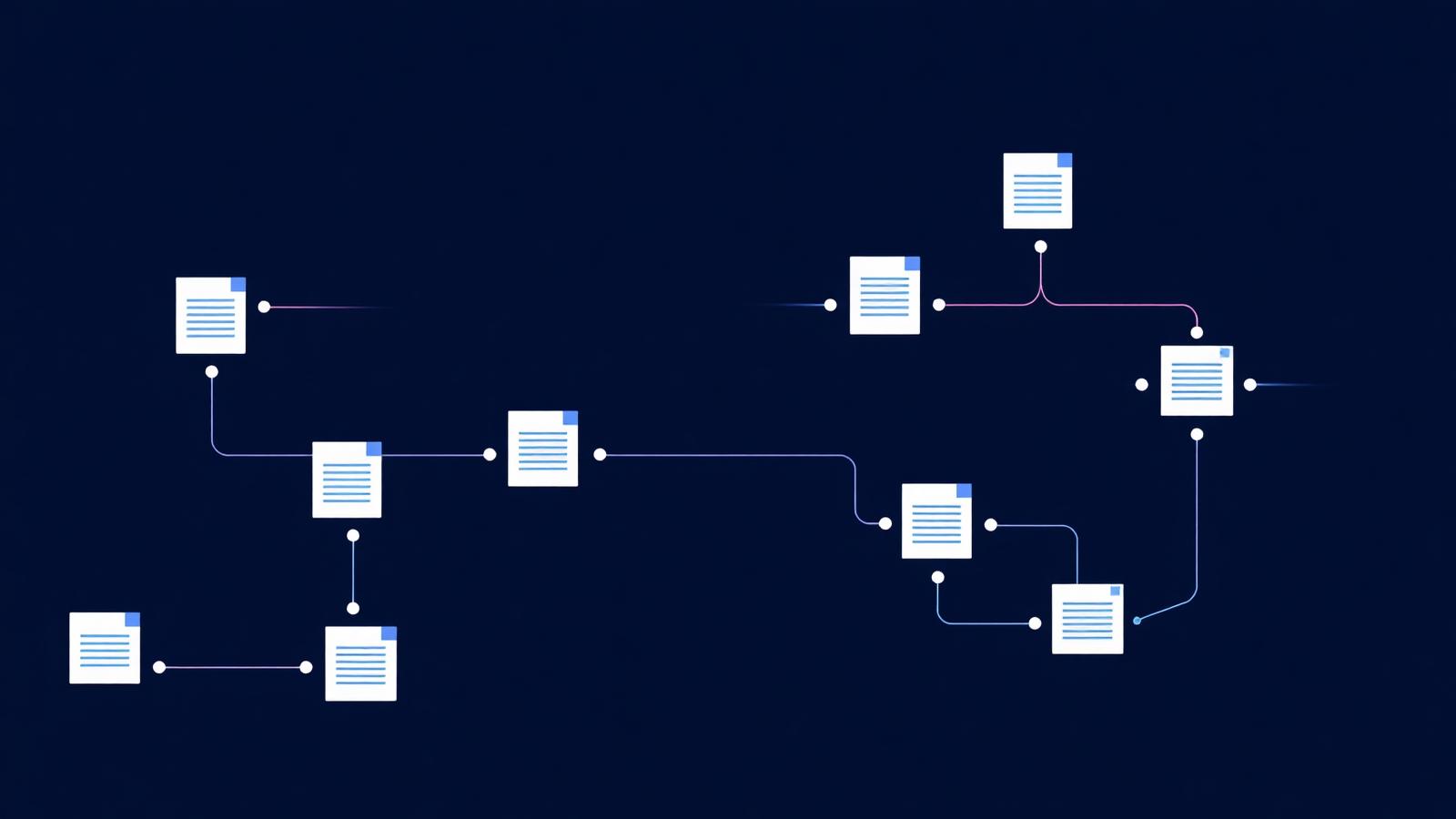Connected document workflow nodes for automation